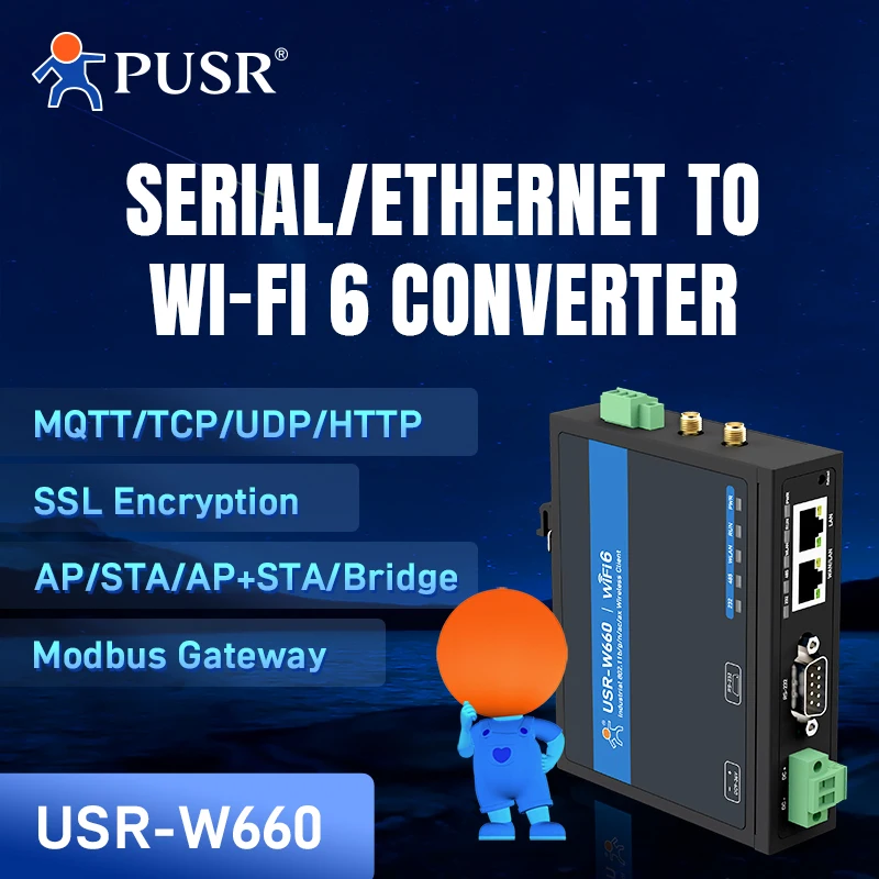 Двухполосный последовательный конвертер PUSR в WiFi6 с MQTT SSL Quacomm WiFi роуминговый