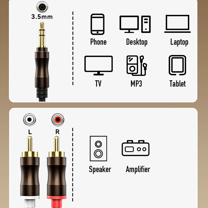 Фото Аудиокабель RCA до 3,5 мм Jack Aux Hi-Fi стерео кабель-разветвитель 3,5 мм к 2RCA для домашнего кинотеатра ТВ ПК усилители DVD провод динамика №2