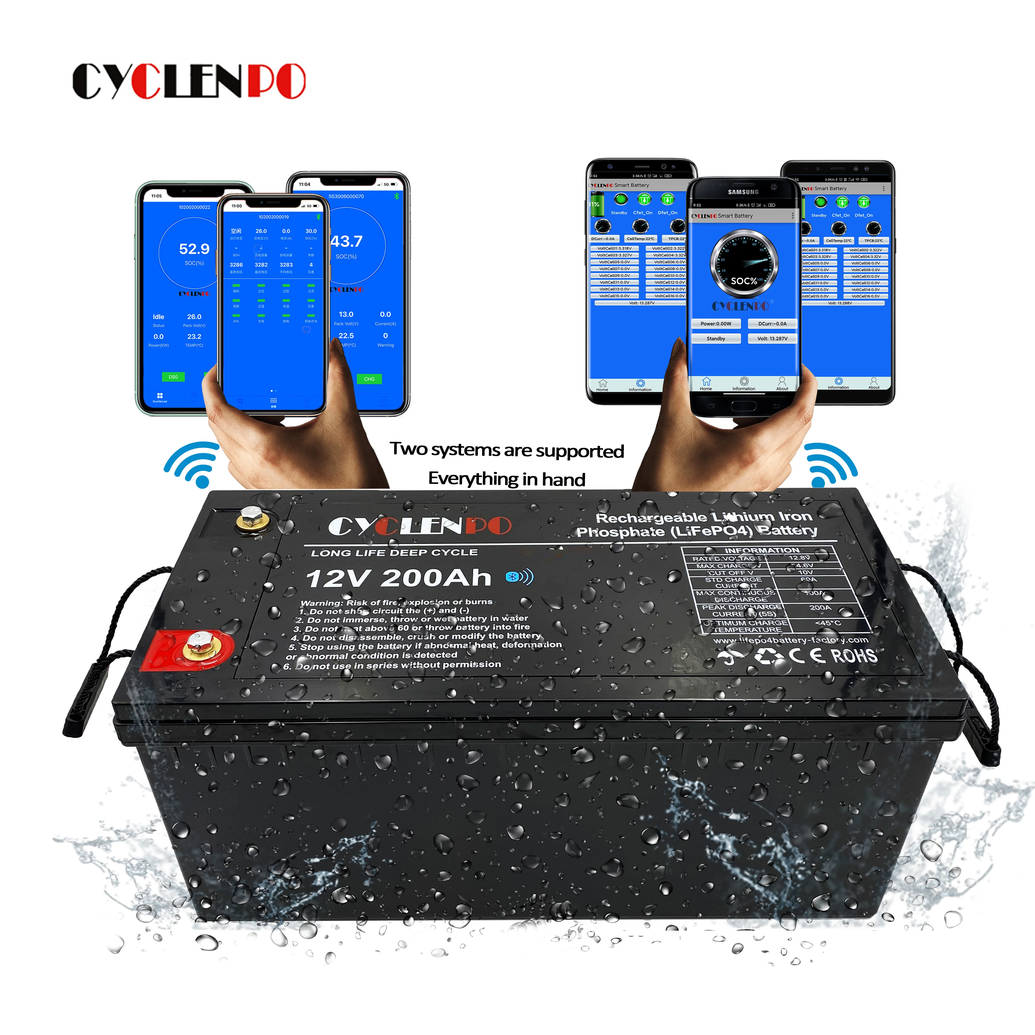 

With wireless connect and heated function batterie lithium ion 12v 200ah lifepo4 akku