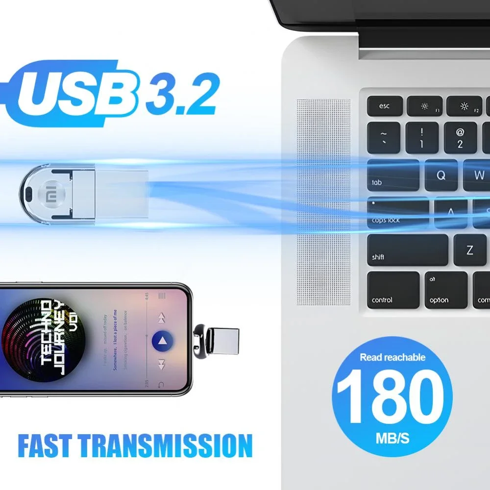 Рисунок 2 - USB-флеш-накопитель Xiaomi для компьютера