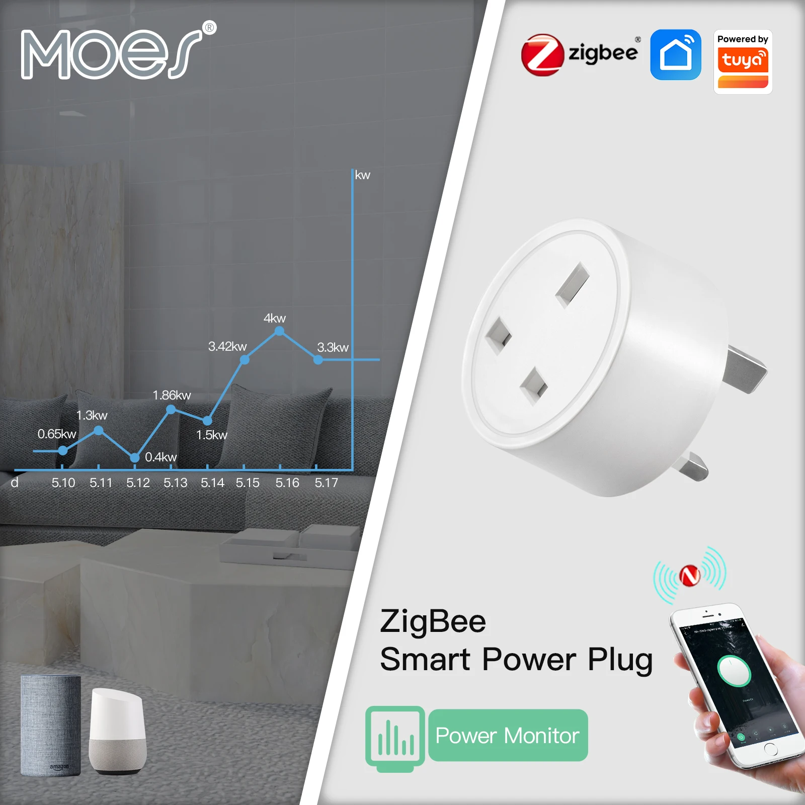 

MOES ZigBee Tuya Socket Power Plug 16A Smart APP Wireless Socket Outlet Functional Energy Monitor Timer Alexa Google UK