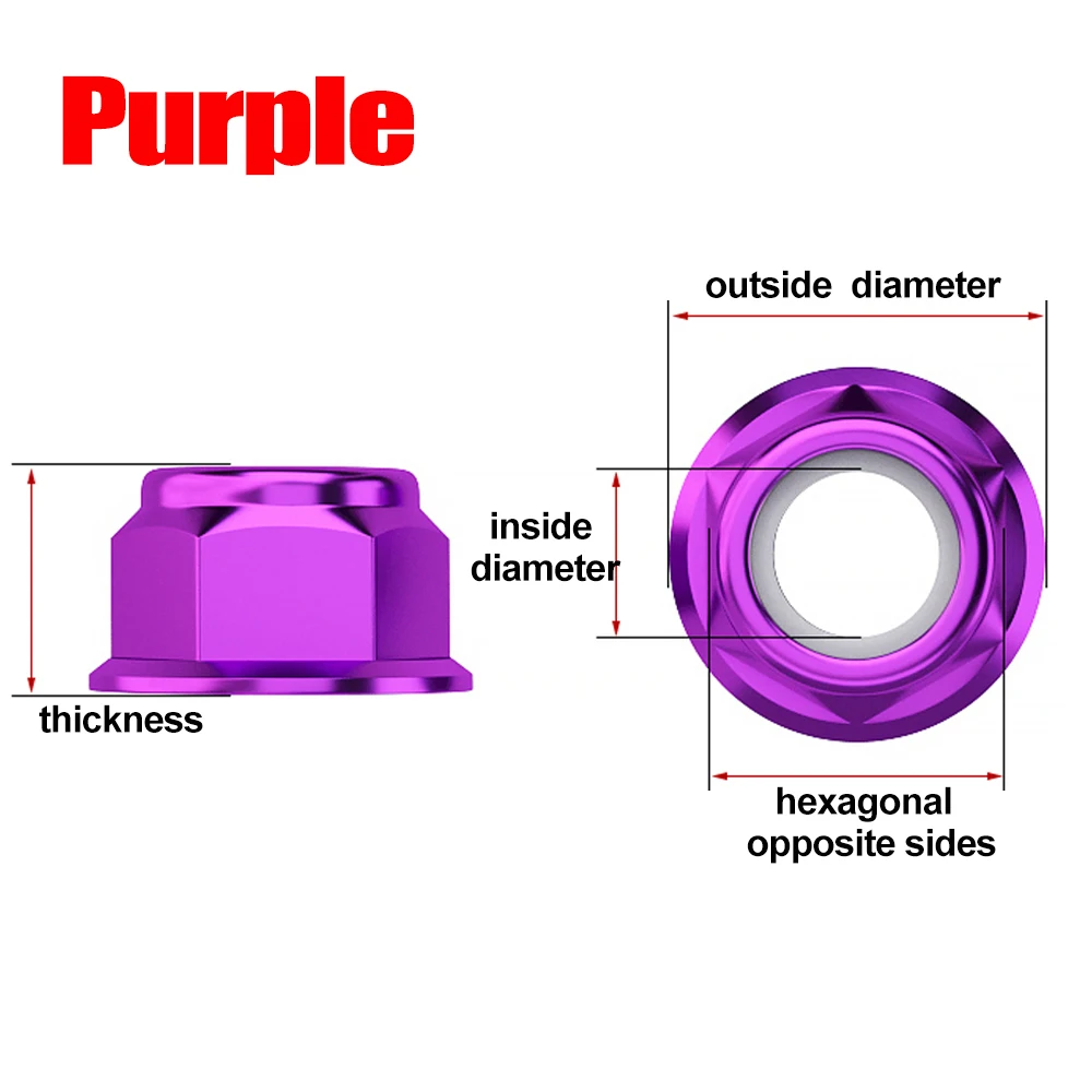 Самоблокирующие гайки EDGAR GARY  M2-M8
