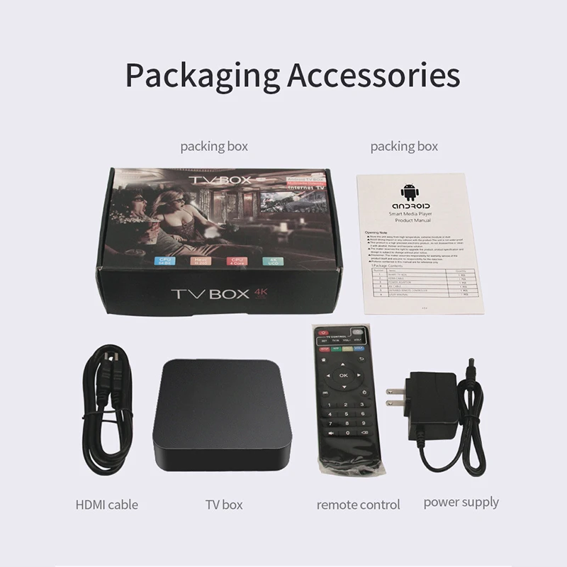 ТВ-приставка 4K HD IP TV 1080P 3D Android 128G смарт-медиа сетевой плеер Поддержка Miracast DLNA TF USB