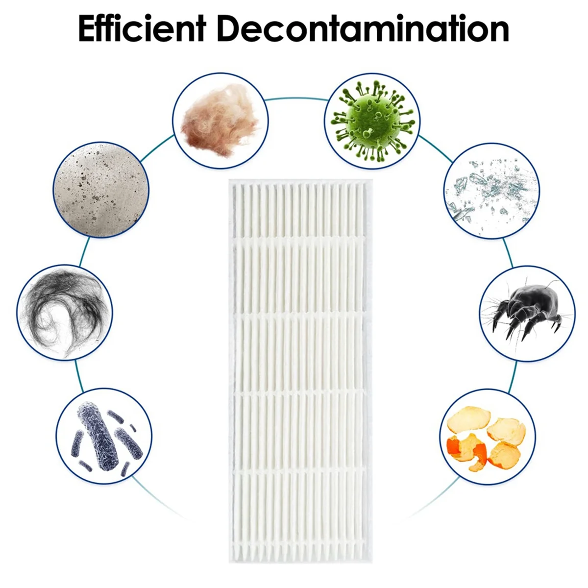 14 шт. запасные части для Lefant M210B M213S M210S M210 M213 робот-пылесос HEPA фильтр боковые щетки