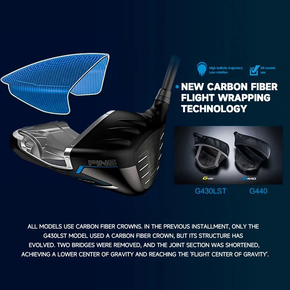 Мужская клюшка PING Golf Club G440 Driver деревянная S/R/SR No 1 9 ° /10.5 Головной убор на большие