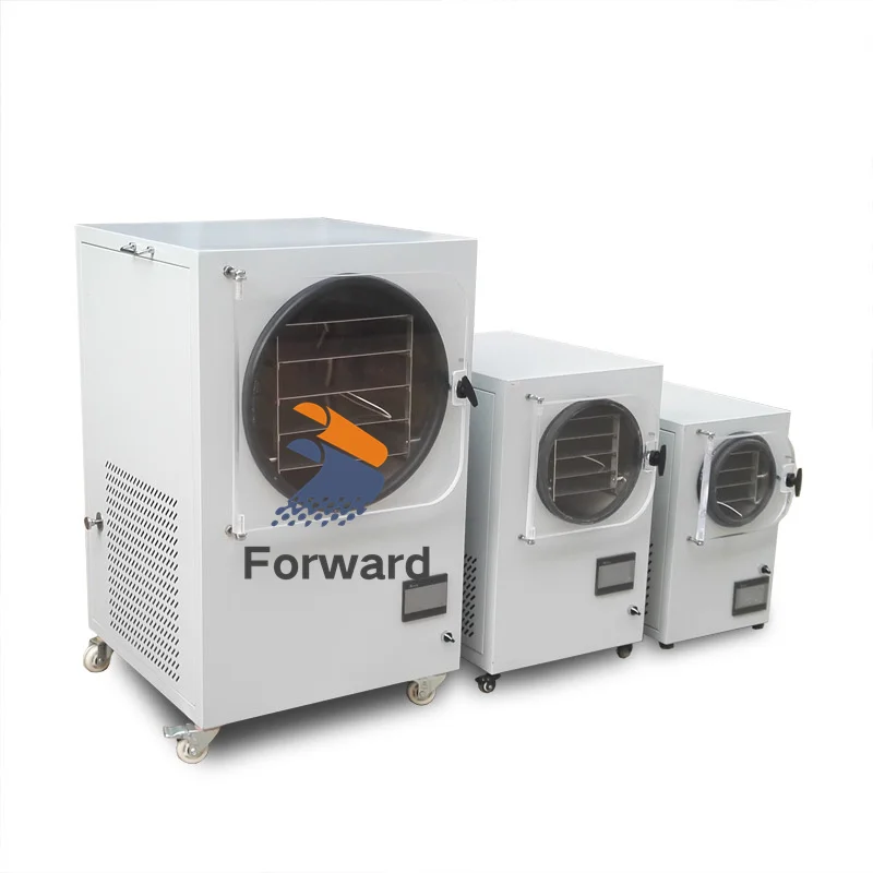 Рисунок 4 - Оптовая продажа, сушилка для заморозки