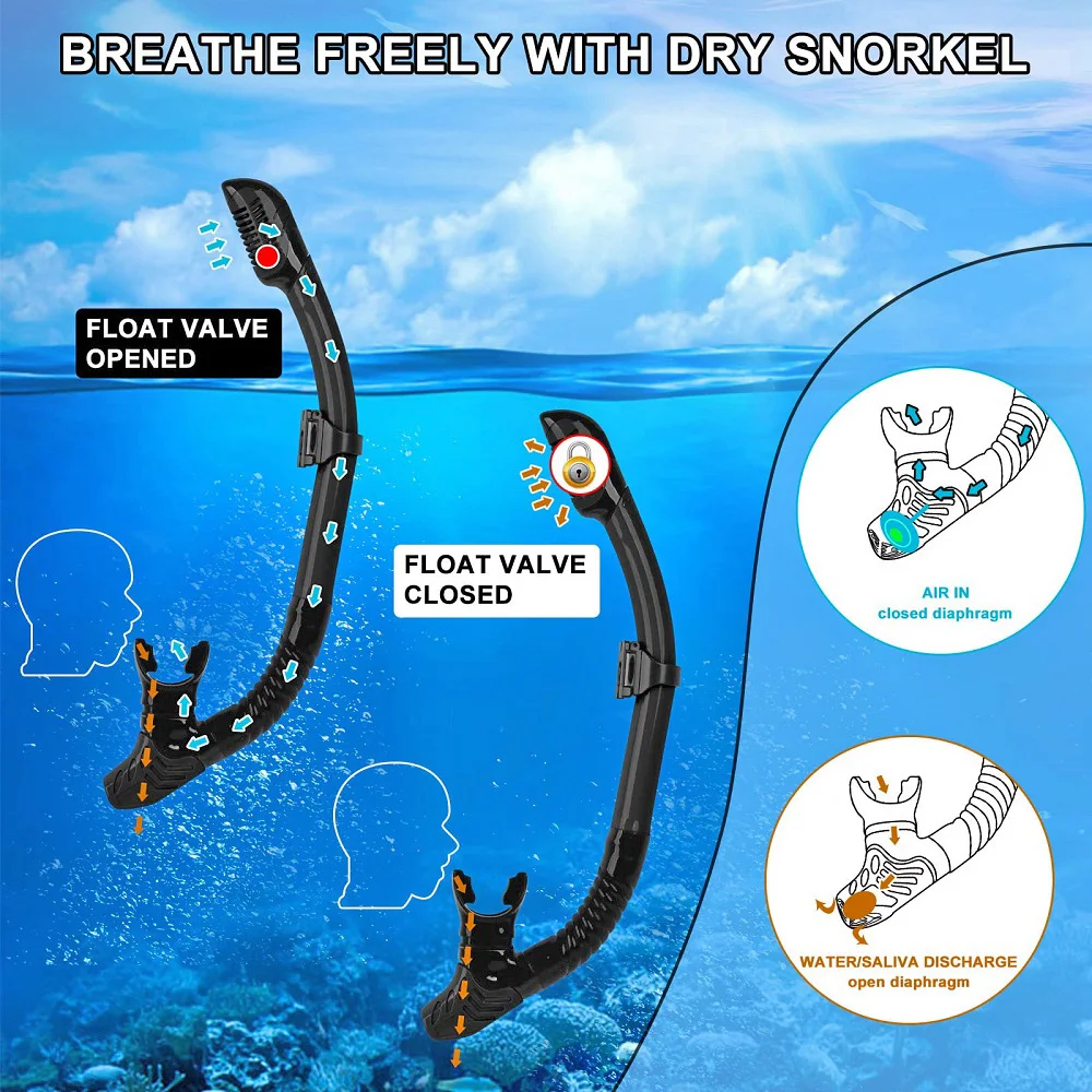 Маска для подводного плавания с защитой от протекания и запотевания