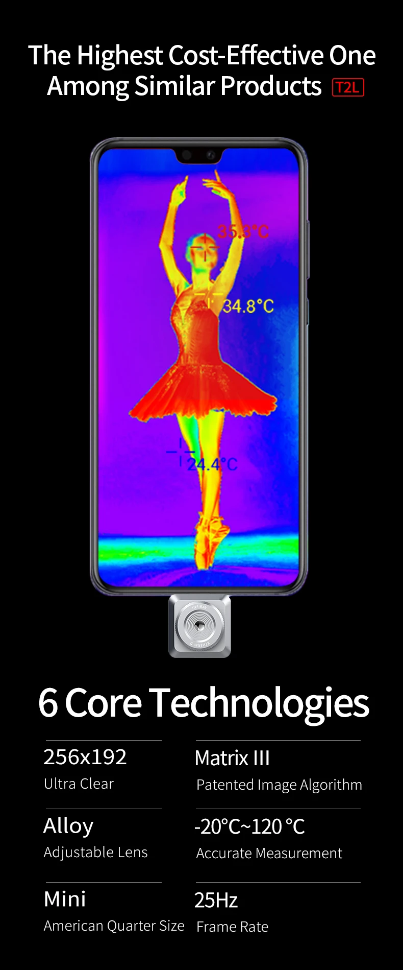 

2021 New Technology Professional Manufacturing Thermal Imaging Camera Test Stalkin Analyzer