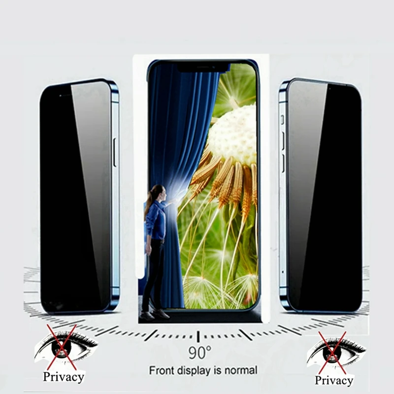 Full Cover Anti-Peep Screen Protector for IPhone 6 6S 7 8 14 15 16 Plus Xr X Xs 11 12 13 Pro Max Mini SE Film Case