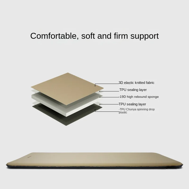 Туристический матрас Dortmund Самонадувающийся плотный туристический походная