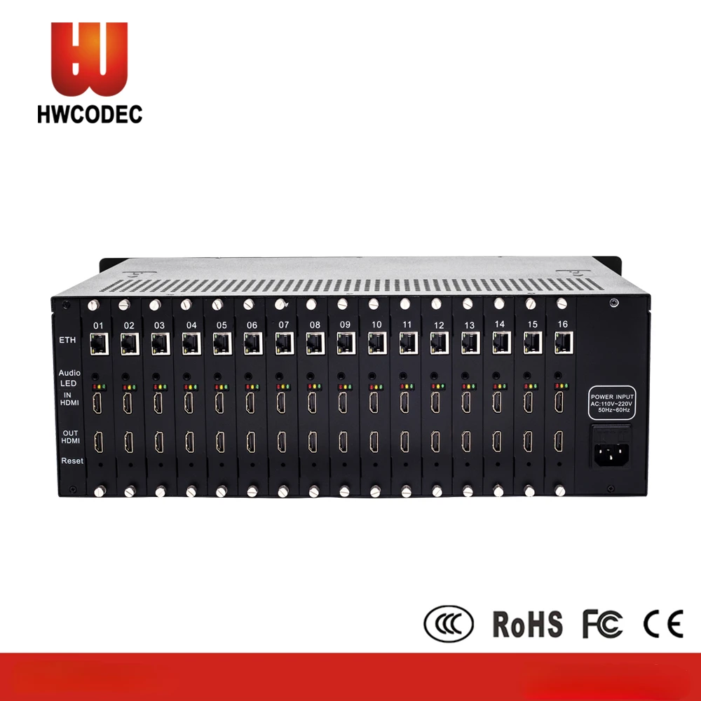 

HWCODEC H5160H 16 HDMI Encoder with Loop Through 1080P IPTV Encoder HEVC Video Encoder for Video Conference and Live Streaming