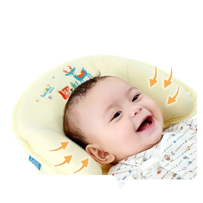 

0-1years old baby Pillow Memory Foam Newborn Baby Breathable Shaping Pillows Baby Sleep Positioning Pad Anti Roll Toddler Pillow