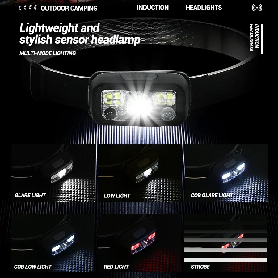 Портативный Мини-налобный Фонарик Перезаряжаемый Через Usb С Датчиком Движения