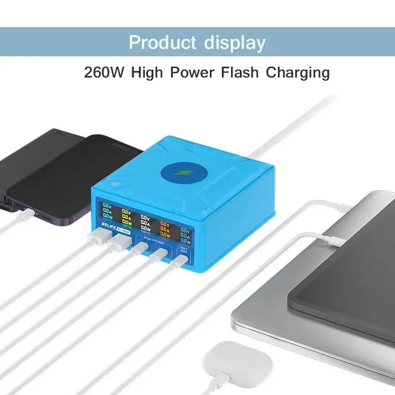 Фото LHRELIFE RL-304R 260 Вт Многопортовое зарядное устройство GaN USB с цифровым дисплеем Lightning Зарядное устройство для всех мобильных телефонов и планшетов Быстрая зарядка №1