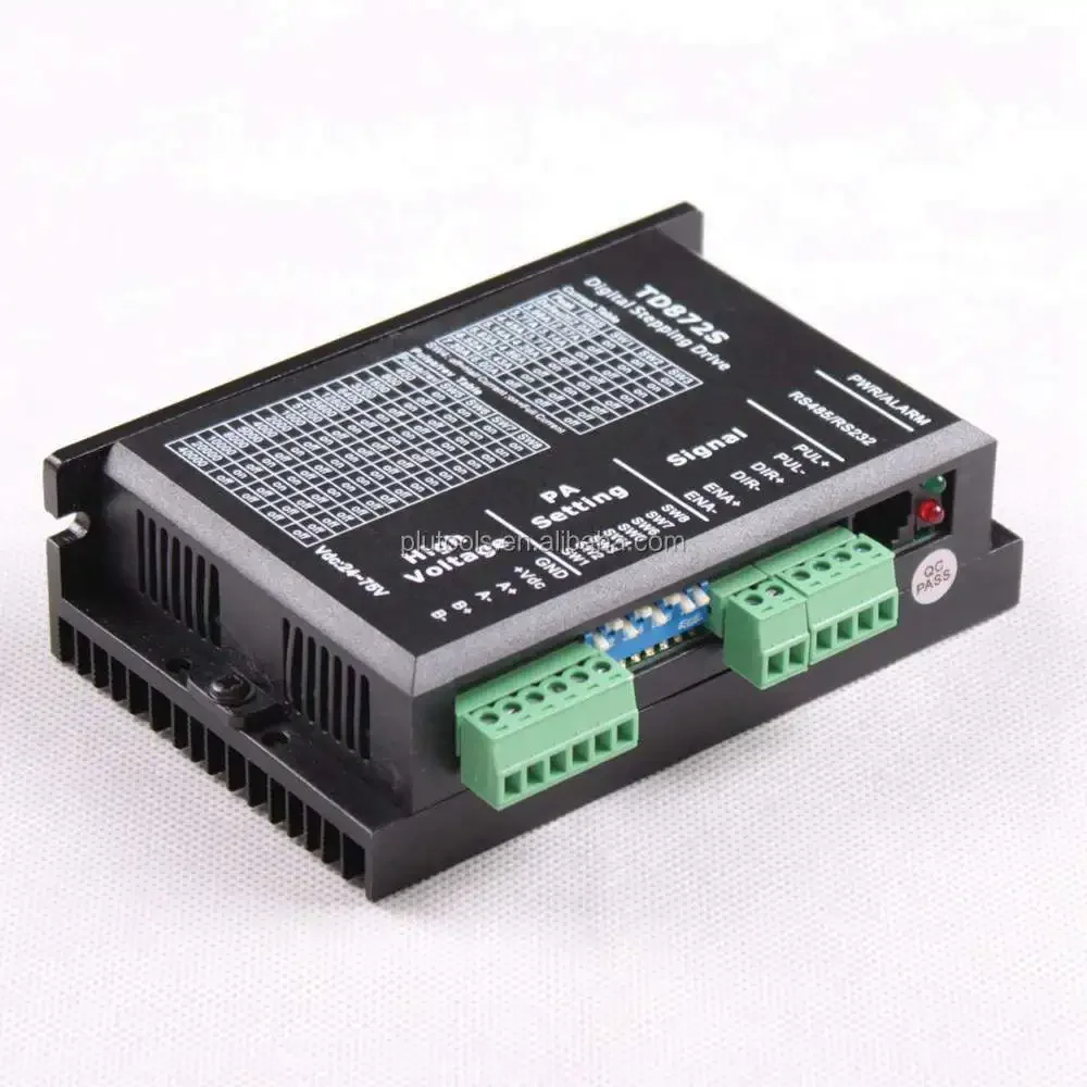 Щеточный контроллер двигателя постоянного тока Plutools двухканальный 2x20A 60 в USB CAN 8