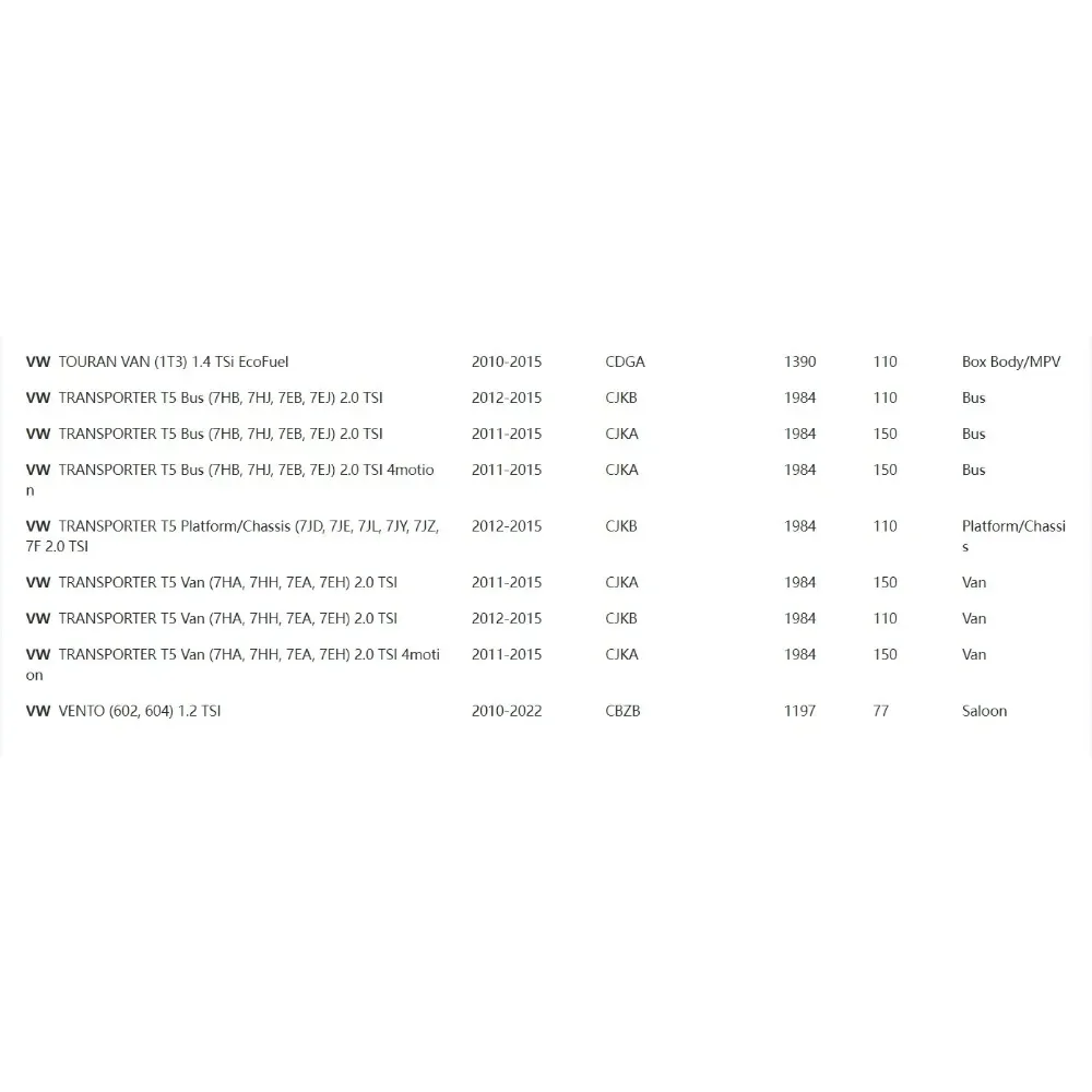 Автомобильный топливный фильтр 1K0201051K для VW BEETLE CADDY EOS GOLF MK5 6 JETTA PASSAT B7 POLO TOURAN 1 2 1.4TSI 8