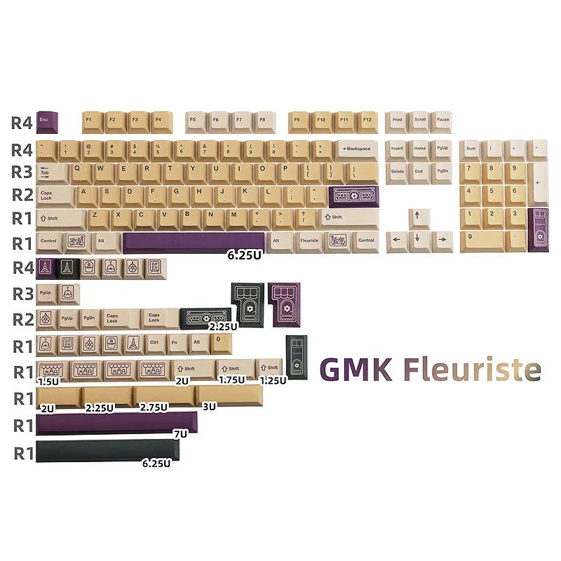 142 key GMK Florist Japanese Keycaps Cherry Profile PBT Dye Subbed Key Caps For Mechanical Keyboard With ISO MX Switch