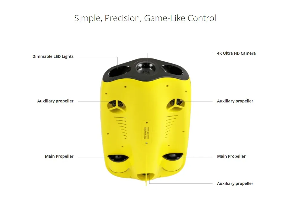 Рисунок 5 - Высококачественное оборудование для морского дайвинга