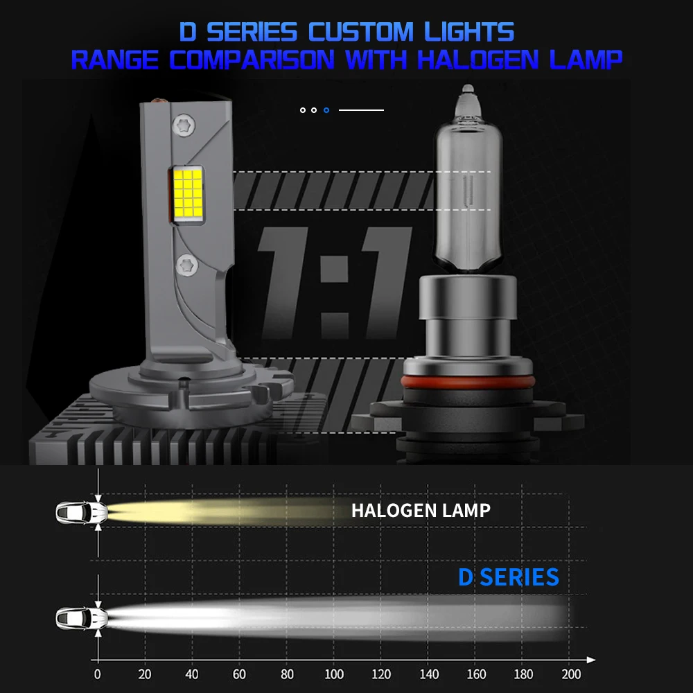 D3S светодиодный фары HID Canbus D1S D2S D4S D8S D1R D2R D3R Turbo 6000 лм двухсторонние чипы CSP K Plug &amp Play