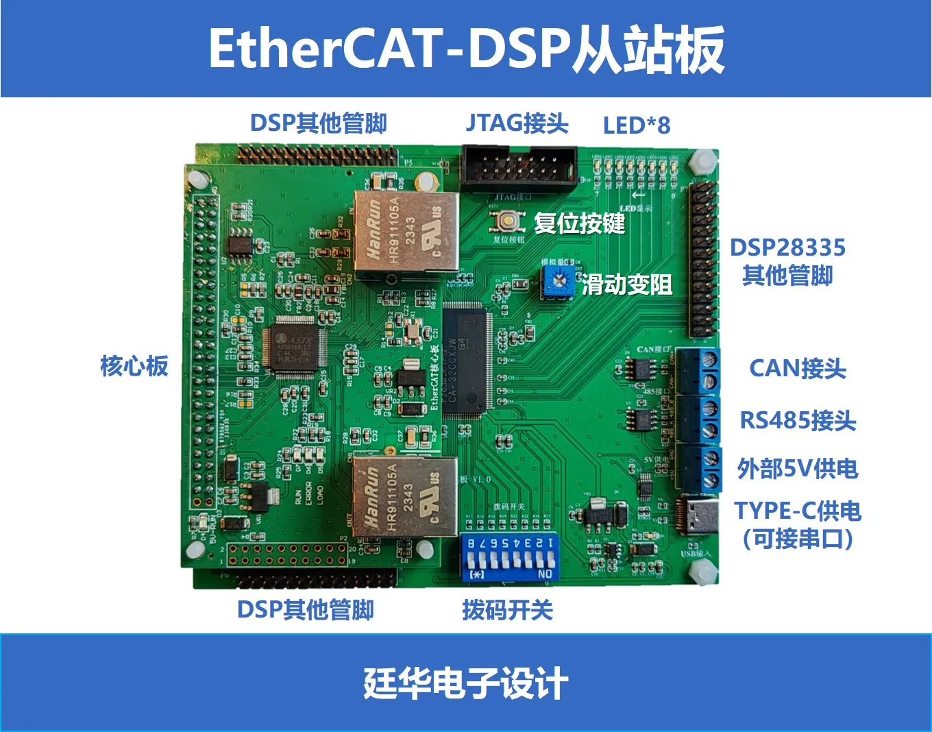 Фото Плата разработки EtherCAT 2025 г. Интерфейс DSP28335+ET1100/AX58100/LAN9252 CAN/485 №2