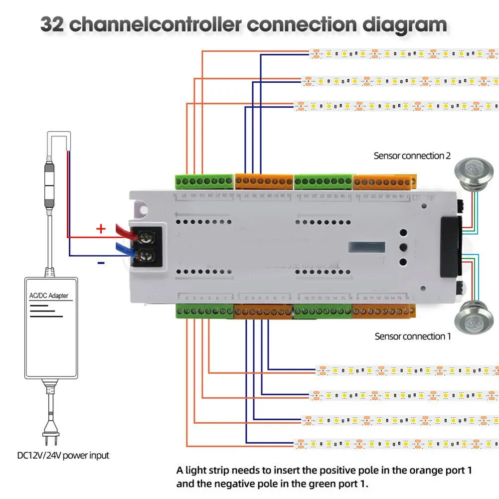 

New Practical LED Controller Stair Sensor Parts Replacement Screwdriver Stairway Tool Touch Button Useful Ladder