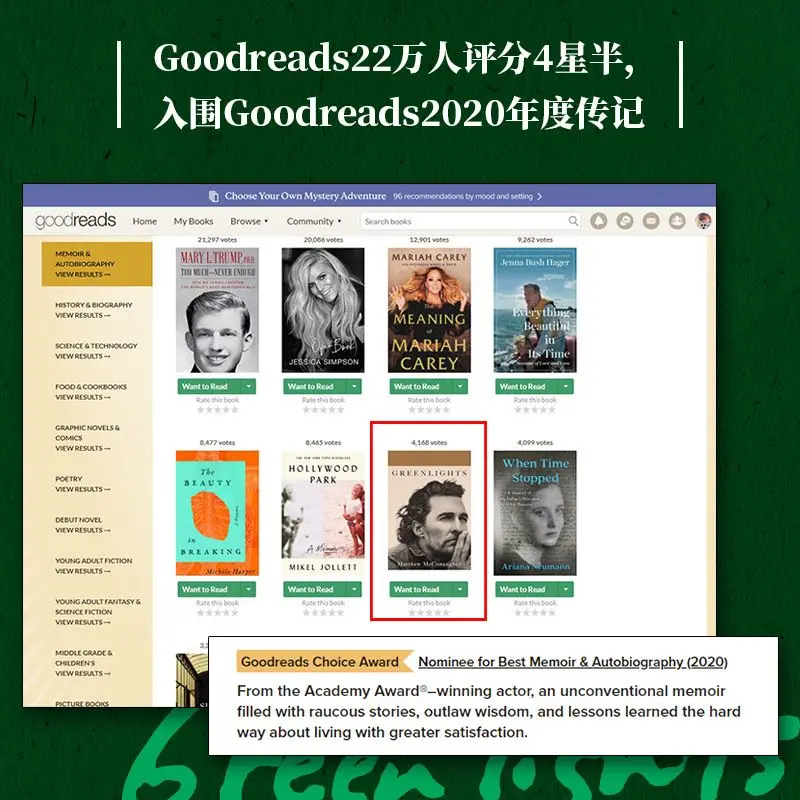 Зеленая женская книга 2023 Douban Booklist победитель Оскара первая автобиография Мэтью