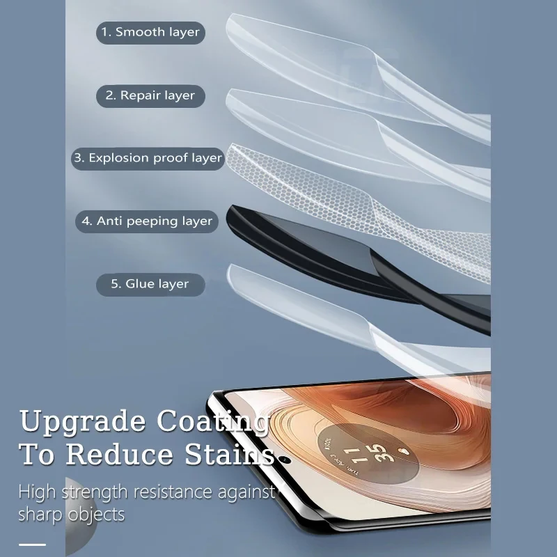 Противошпионская Гидрогелевая пленка для Xiaomi 13 Ultra Lite 12 11 Pro Защита экрана защита