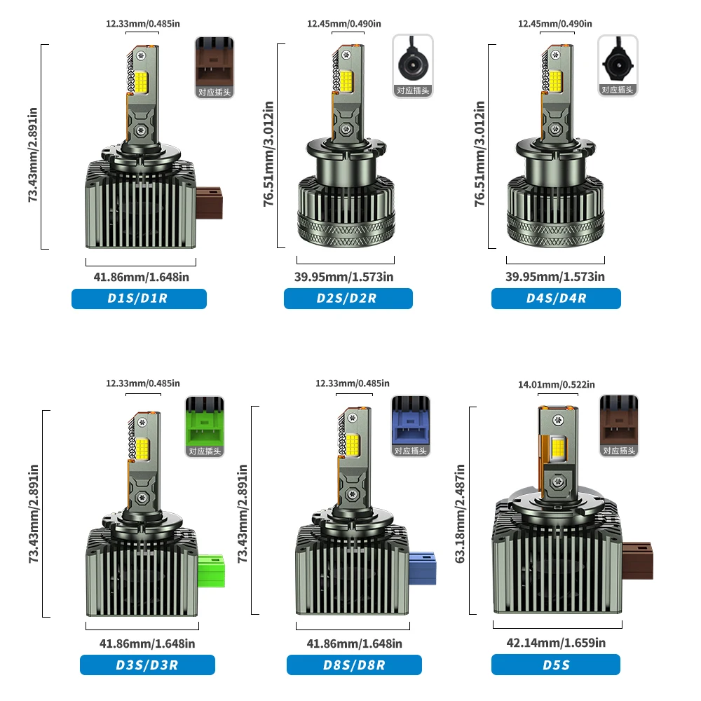Фото ZTZPIE D3S Светодиодные фары HID D1S D2S D4S D5S D8S D1R D2R D3R Turbo LED 3000000 Двусторонний чип LM CSP 6500K 3000 Вт Plug&Play №5