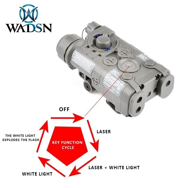 Рисунок 4 - Лазерная указка для страйкбола