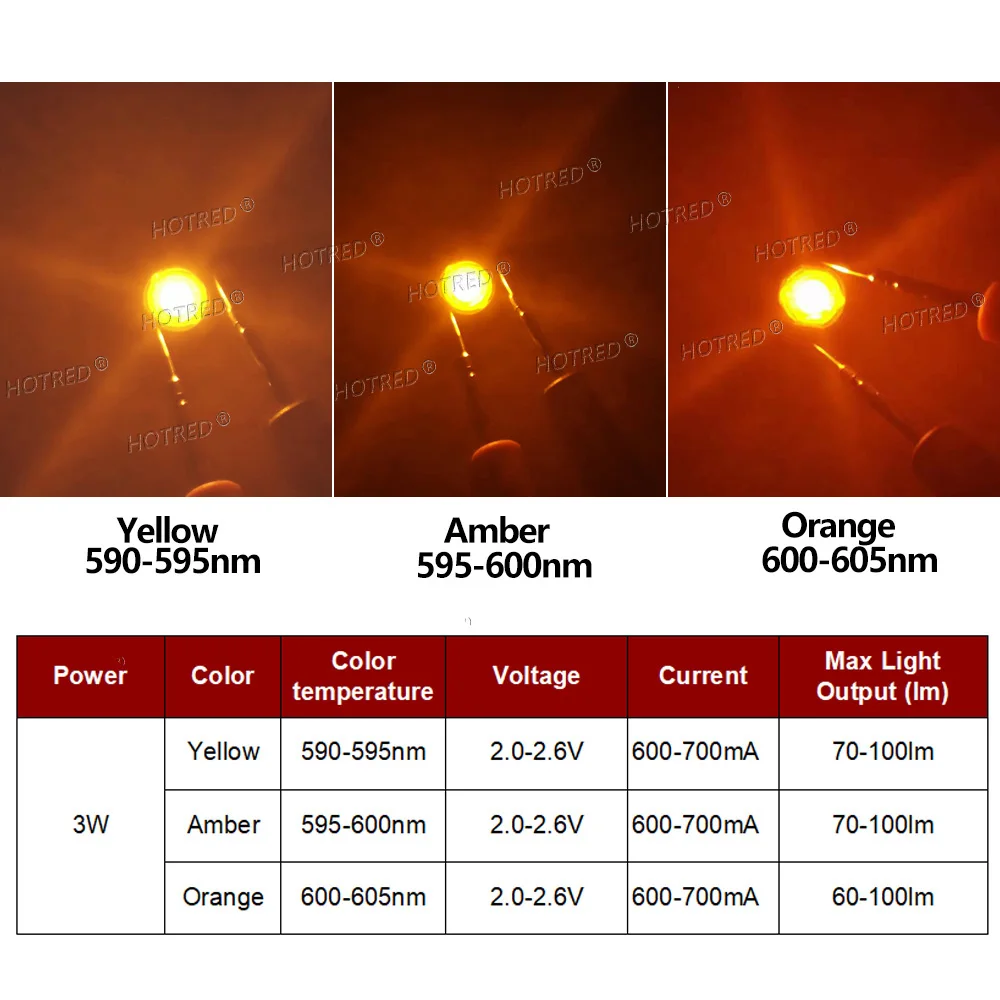 HotRed 3W 3535 590-600nm LED светодиодный чип