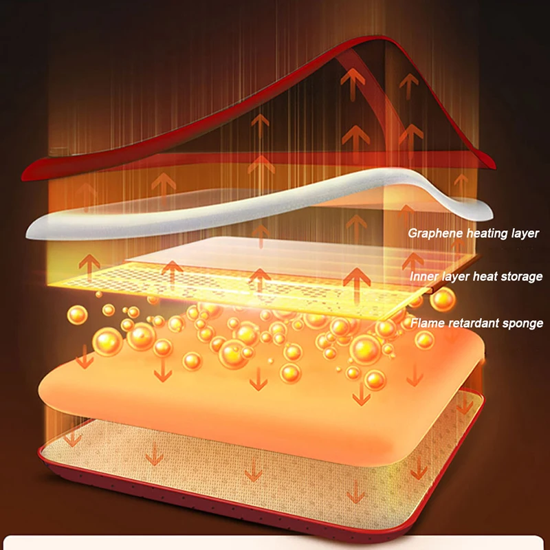 Подогреватель сидений автомобиля SEAMETAL 12 В 24 30 Вт | Чехлы Для Автомобильных