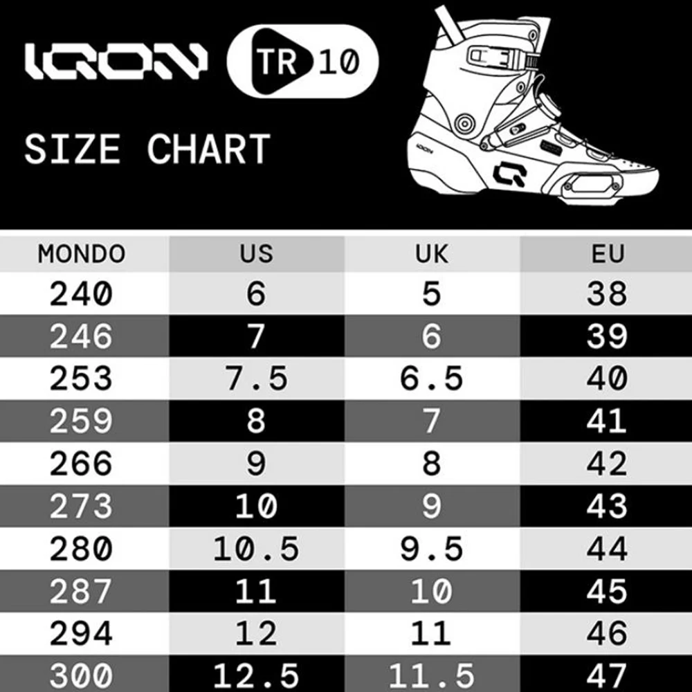 Рисунок 4 - 100% Оригинальные роликовые коньки