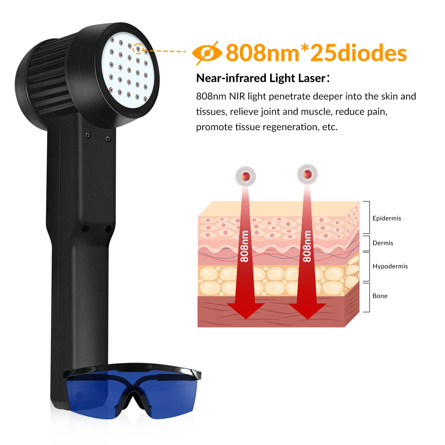 Устройство для лазерной терапии Frovab 8 Вт 808 нм * 25