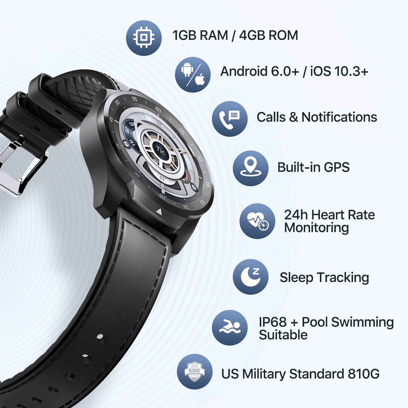 Смарт-часы TicWatch Pro S 1 ГБ ОЗУ двойной дисплей IP68 водонепроницаемые часы NFC