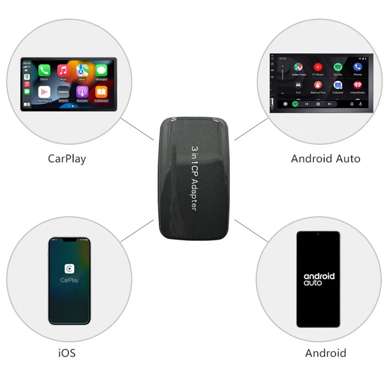 Проводной CARPLAY на беспроводной CARPALY поддерживает Android Авто iPhone с одним и тем же