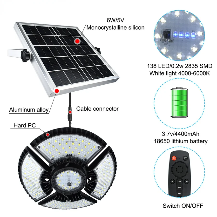 Подвесные светильники на солнечной батарее с дистанционным управлением 138LED 800LM
