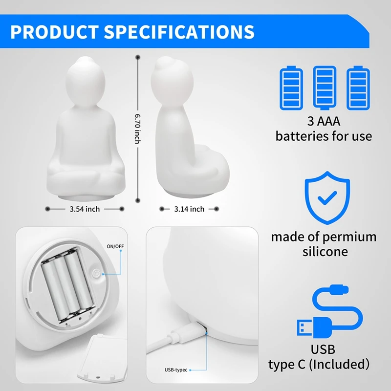 Дышащая Будда направила внимательность зрительно инструмент медитации для