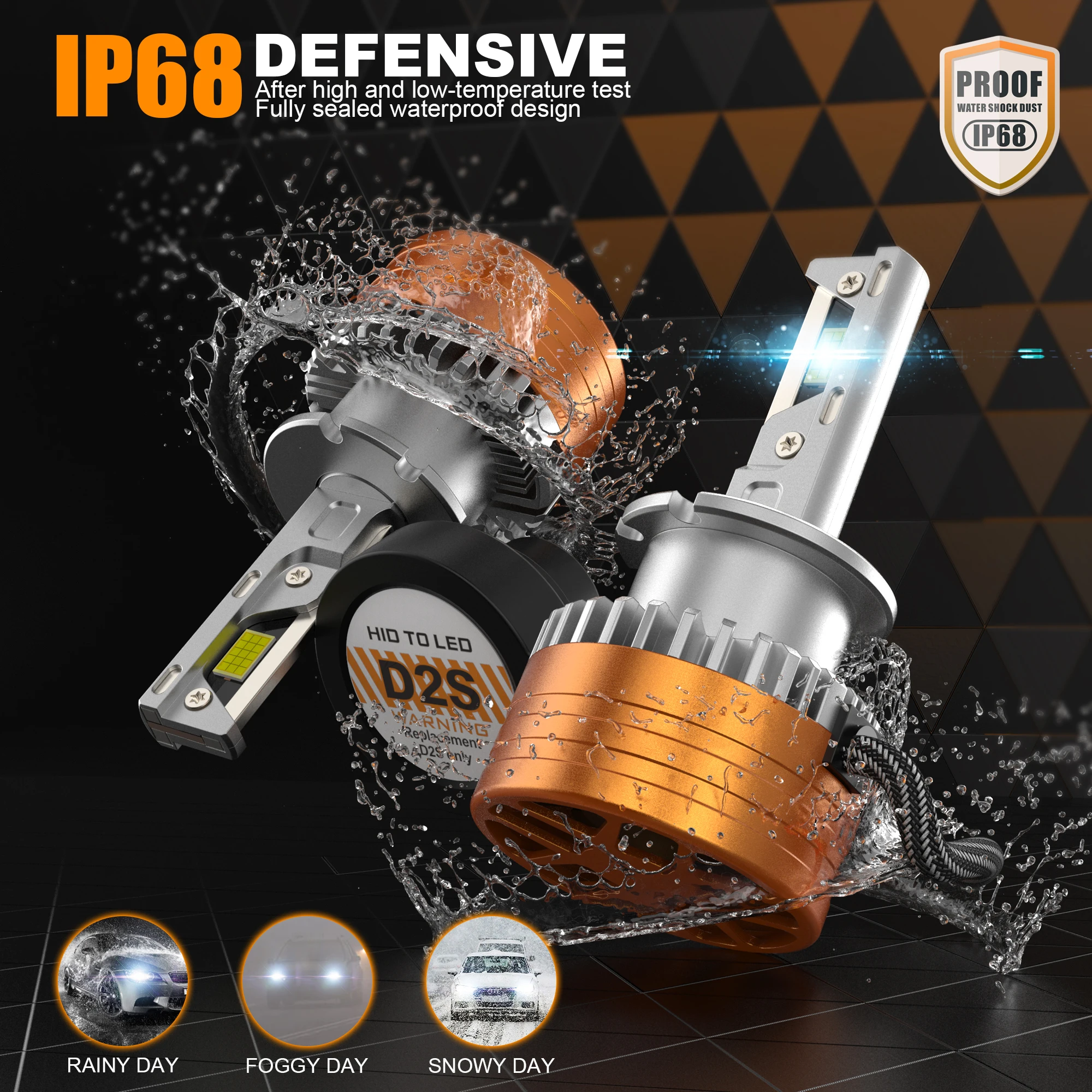 Sunshiny Новые продукты Серия D2 Canbus Hid Светодиодная лампа для фар Автомобильные фары