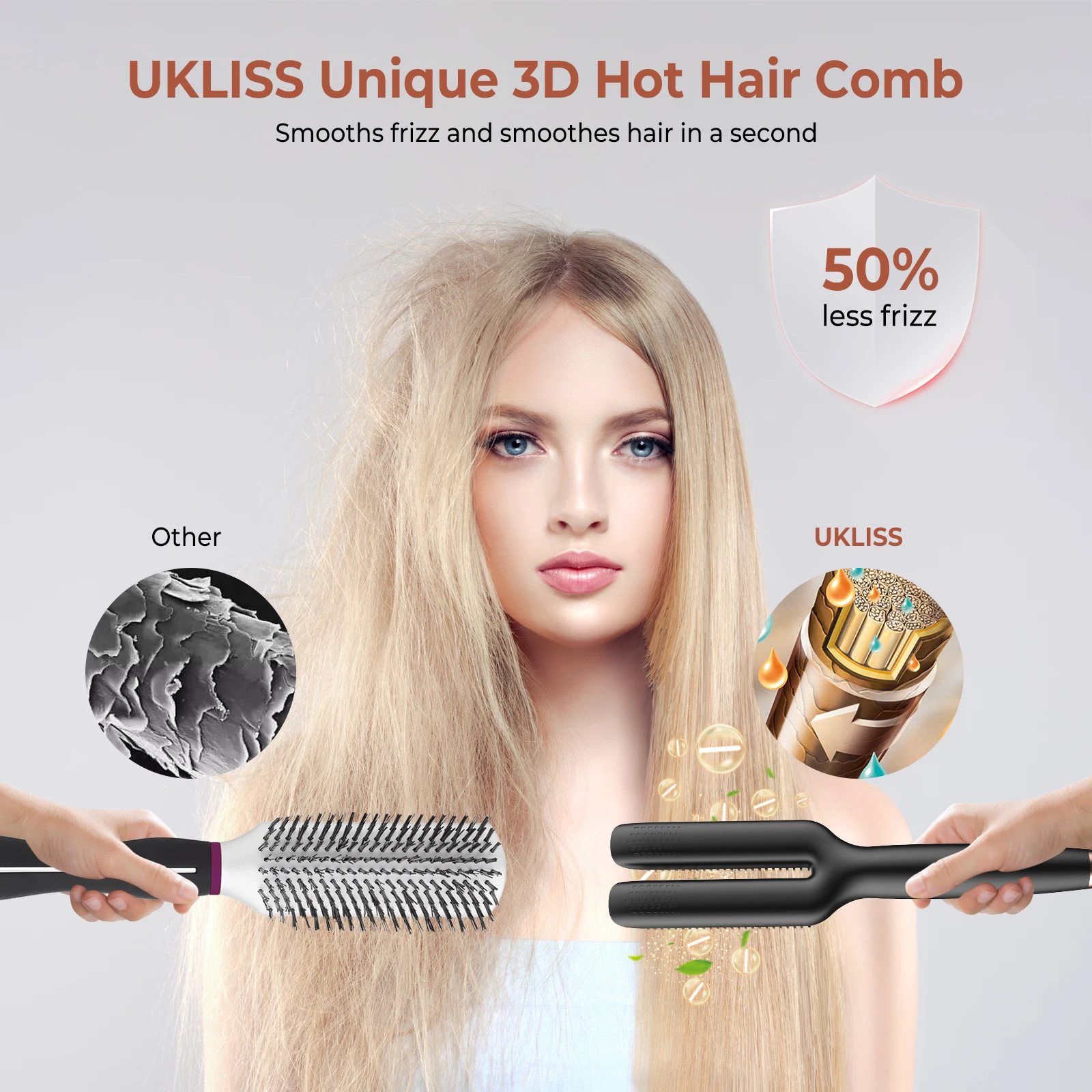 Электрическая горячая расческа многофункциональная для прямых волос с