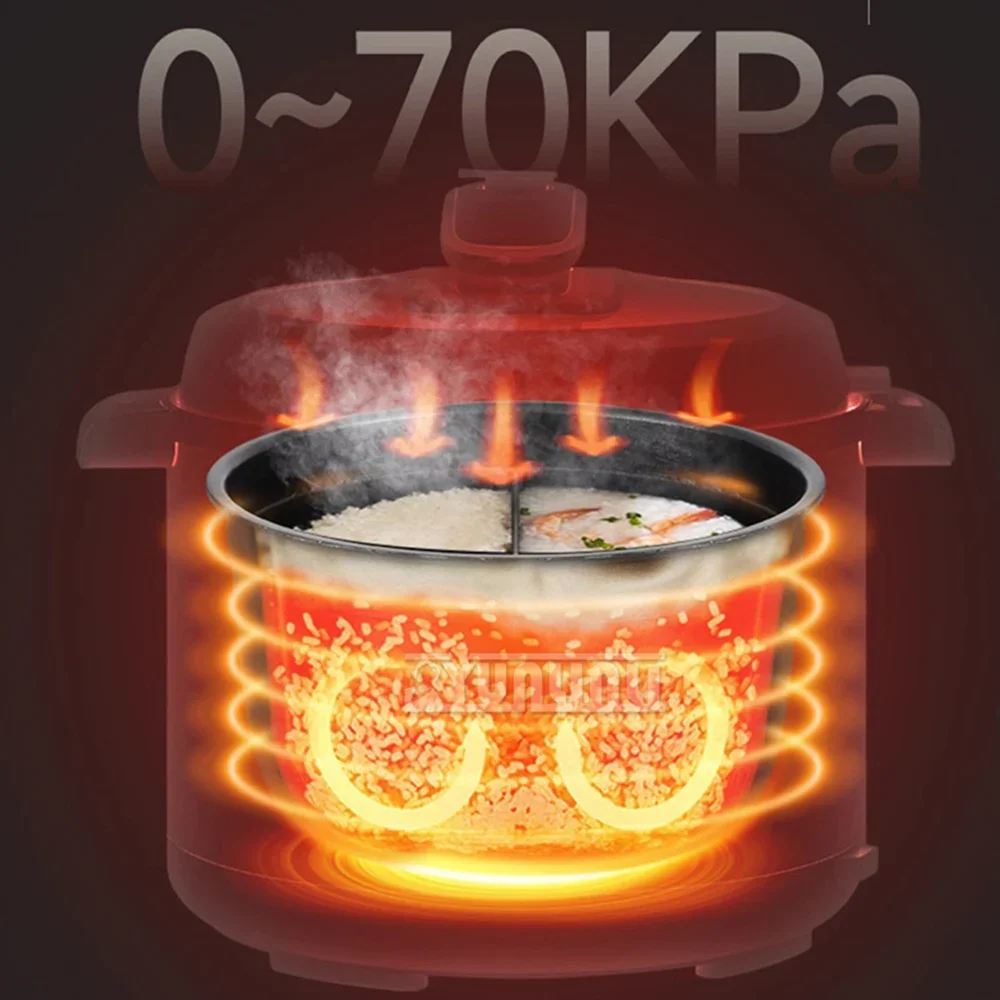 Умная скороварка на 5 л бытовая электрическая многофункциональная рисоварка