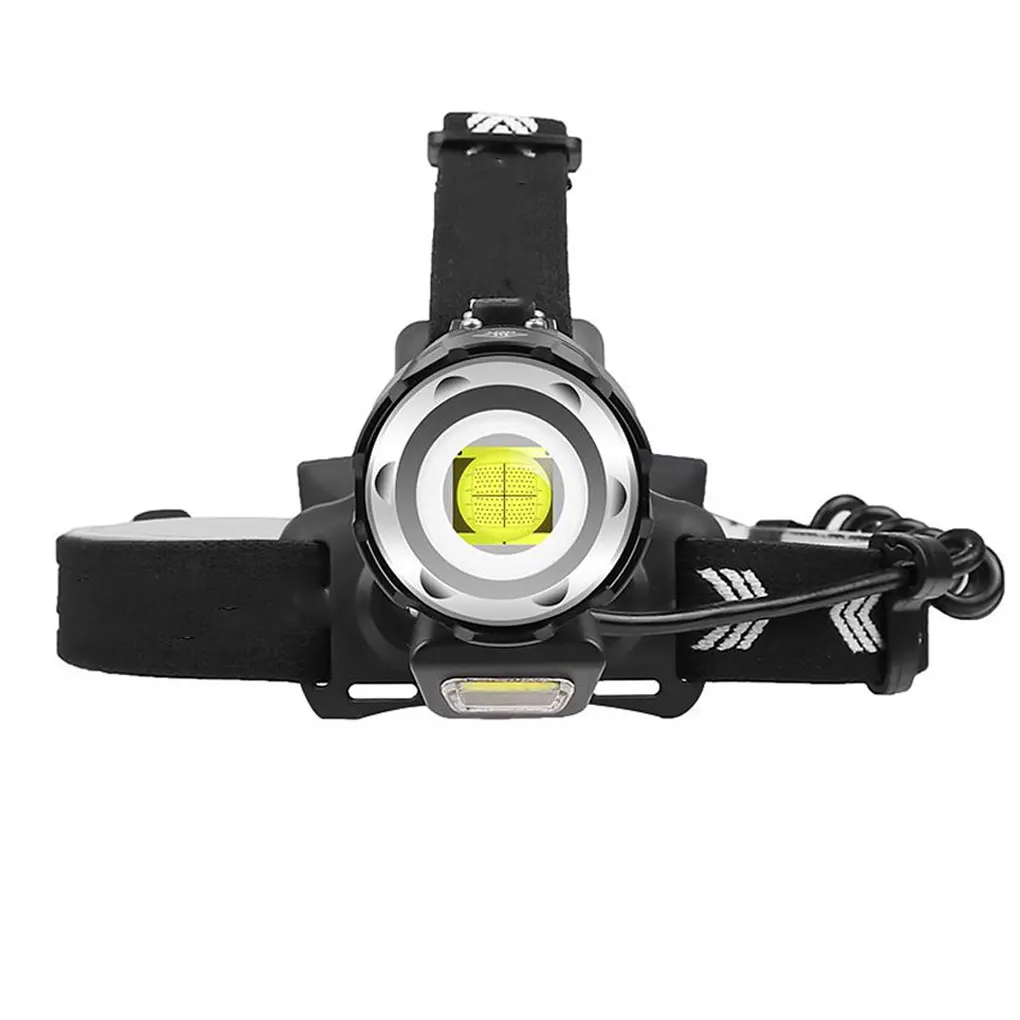 

Headlamp IPX4 Waterproof Headlight 4 Modes Head Torch Lamp Outdoor