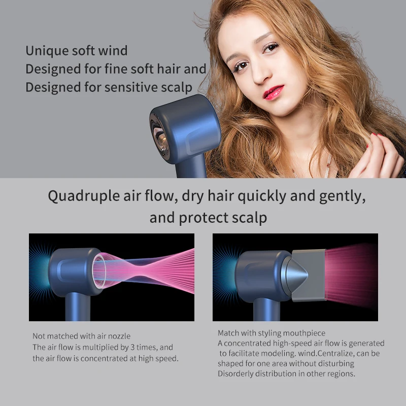 220V Leafless Professional Hair Dryer With Flyaway Attachment Negative Ionic 110V Men HairDryers Salon Style Tool enlarge