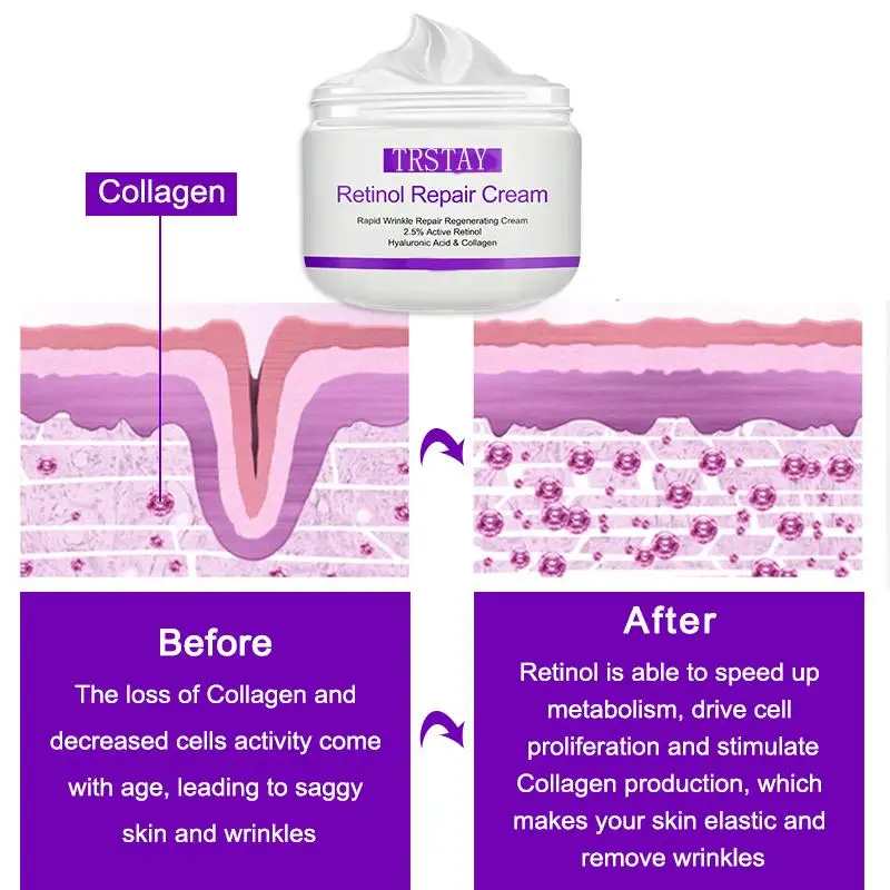 Рисунок 6 - Восстанавливающий Укрепляющий отбеливающий