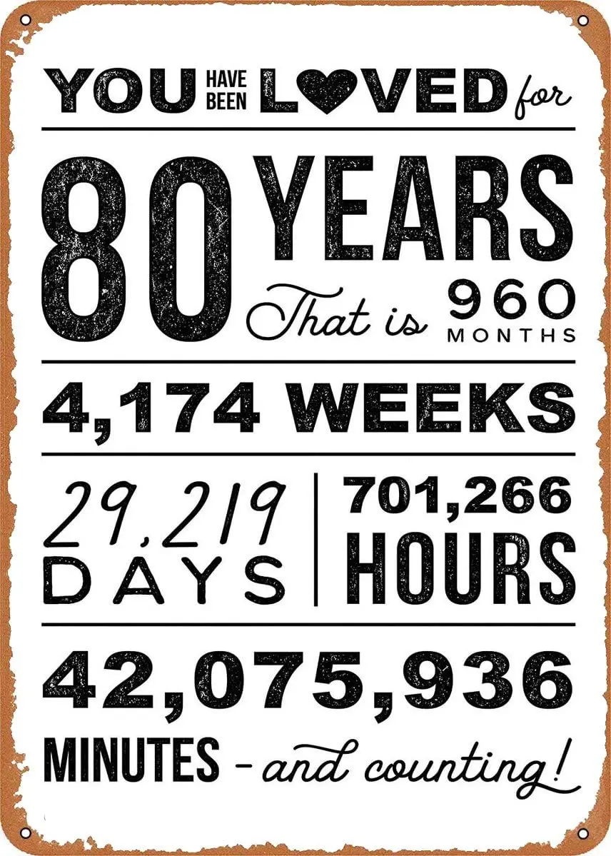 ChrcsUS Metl Sgns - You Hve Been Loved 80 Yers Плакат 80-го Brthdy Sgn Новинка Gft des Funny Gfts для Grndm nd Grndp 8 x 12 n