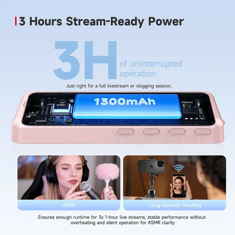 SYNCO XView M4 Беспроводной Магнитный Монитор для Смартфона