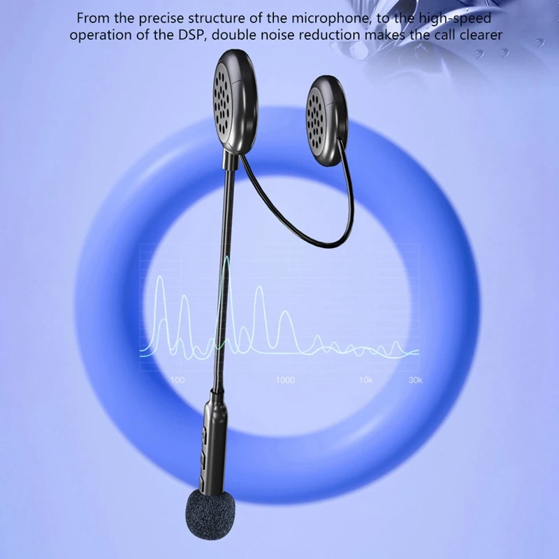 

Long Standby Waterproof Motorcycle Bluetooth 5.0 Headset Wireless Helmet Earphone Stereo Music Player Riding Headphones