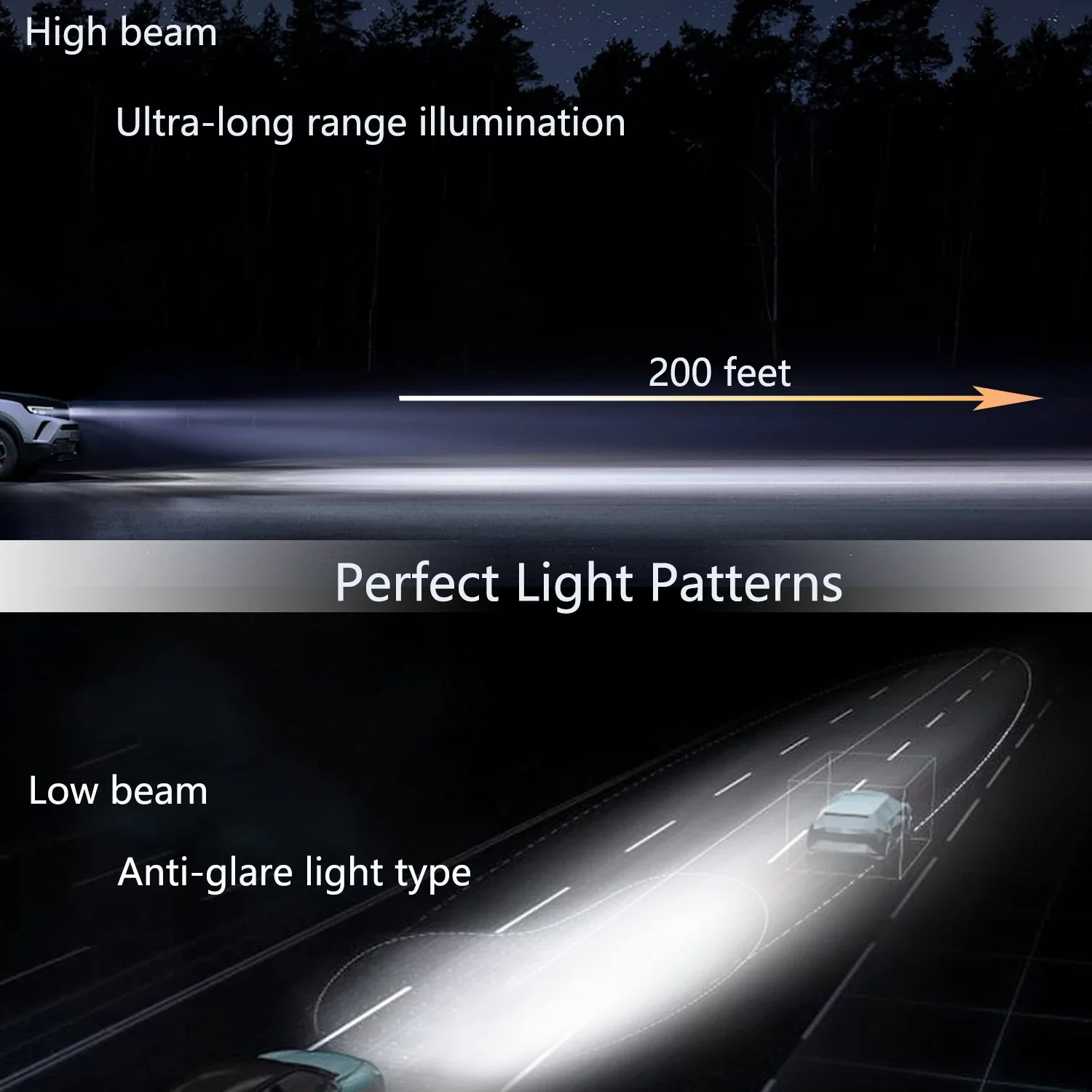 SAGESUNNY горячая распродажа светодиодная фара H4 подходящая для лампы фар H1 H3