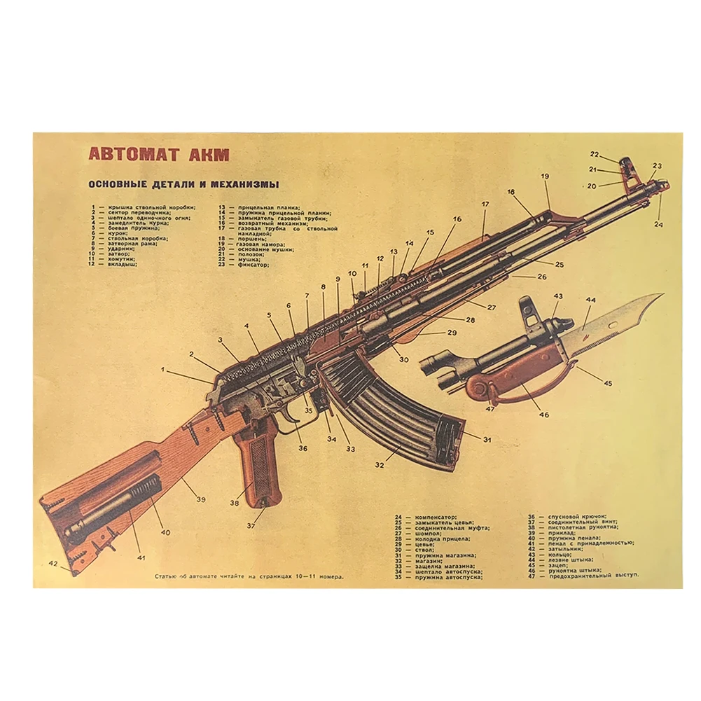 Прямоугольный военный картон с HD-печатью AK47 схема конструкции пистолета