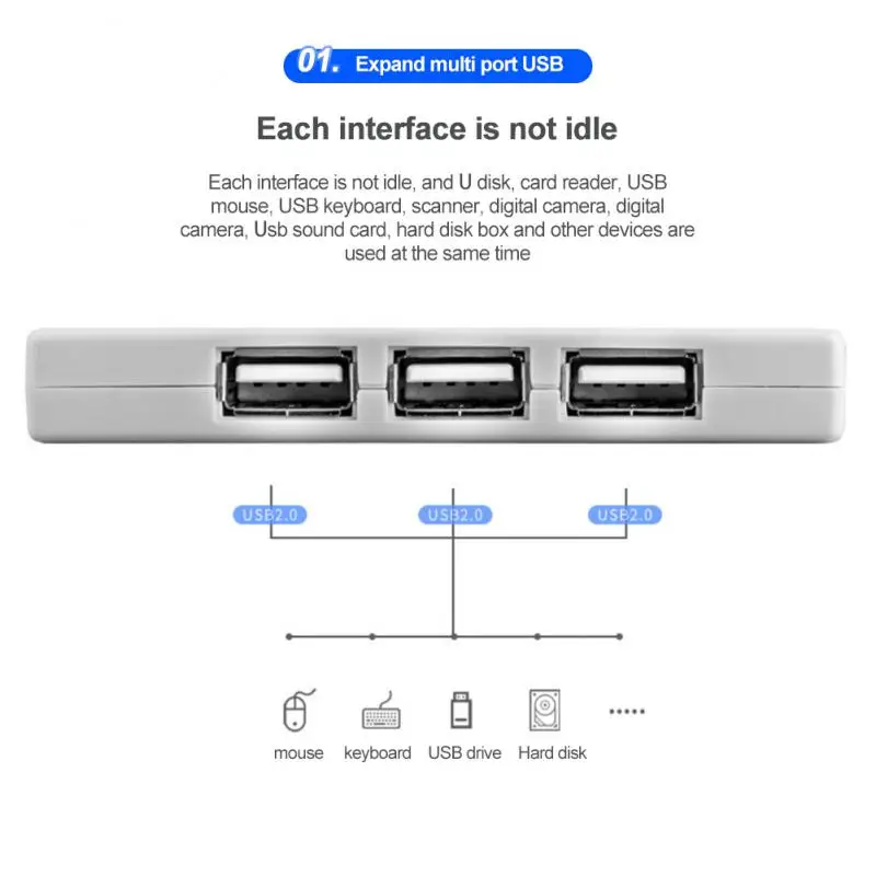 

Usb Extension Multi Usb Splitter High Speed Aluminum Alloy Usb 2.0 Hub Portable 4 Ports Expander For Laptop Pc Universal