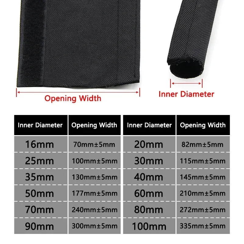 Самоклеящаяся втулка для кабелей 1/3/5 м 16-100 мм